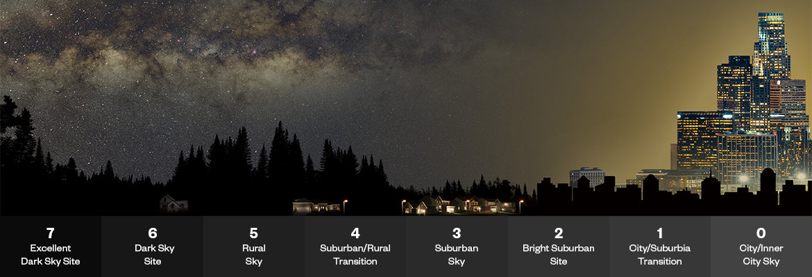 content banner desktop image articles content width 1680x800px light pollution